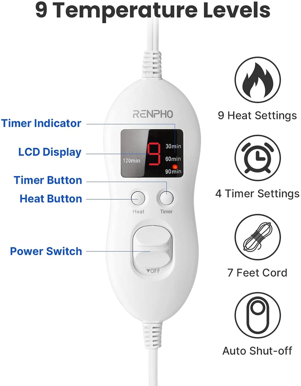 Extra Large Heating Pad for Shoulders Neck and Back, 9 Temperature Settings, FSA HSA Eligible, 19"X 24", Birthday Christmas Gifts for Women Men - Gray