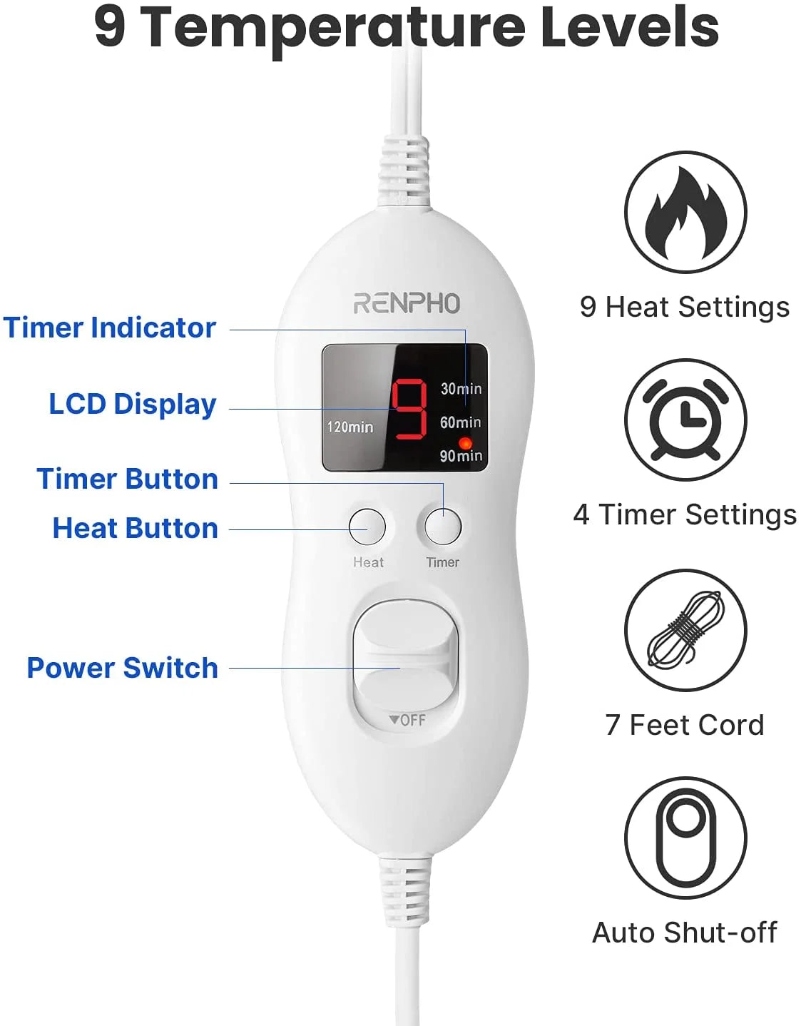 Extra Large Heating Pad for Shoulders Neck and Back, 9 Temperature Settings, FSA HSA Eligible, 19"X 24", Birthday Christmas Gifts for Women Men - Gray