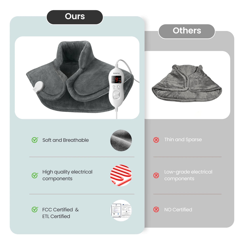 Extra Large Heating Pad for Shoulders Neck and Back, 9 Temperature Settings, FSA HSA Eligible, 19"X 24", Birthday Christmas Gifts for Women Men - Gray